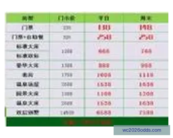 世界杯胜负预测指南精准分析助你轻松赢取竞猜大奖