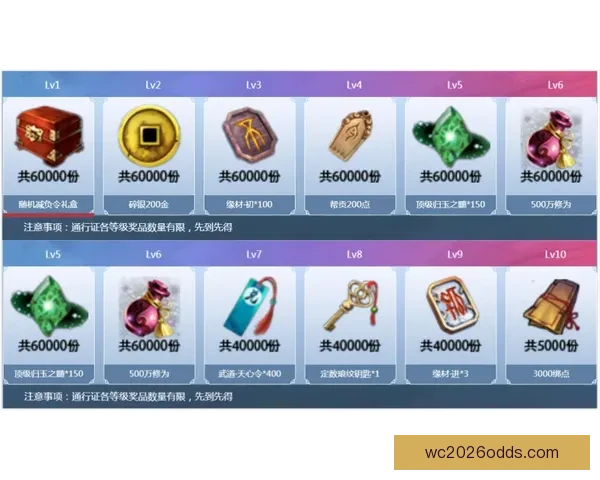 世界杯足球竞猜平台全新上线畅享精彩赛事预测赢取丰厚奖励