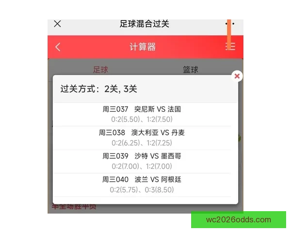 世界杯竞猜比分玩法详解及获胜规则全攻略指南