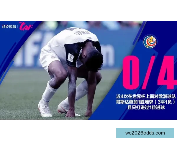 世界杯体育竞猜盘口分析与技巧攻略助你精准预测赛事结果