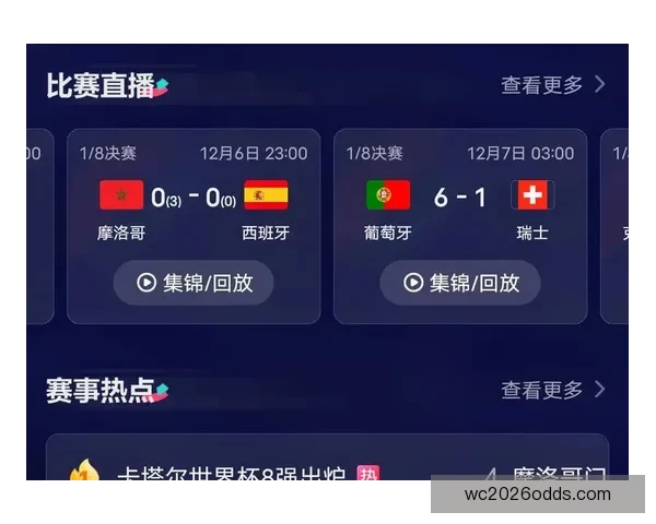 世界杯足球赛事全方位竞猜策略与赛果预测深度解析