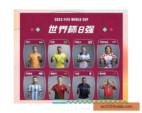 2026世界杯精彩对决数据解析与球队表现全景回顾